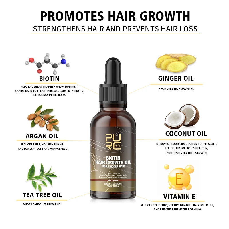 PURC биотинное масло для волос – обзор и цена Biotin Hair Growth