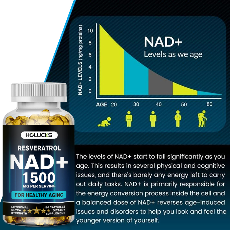 Капсулы NAD+ против старения,  – обзор и цена Resveratrol Capsule Anti Aging