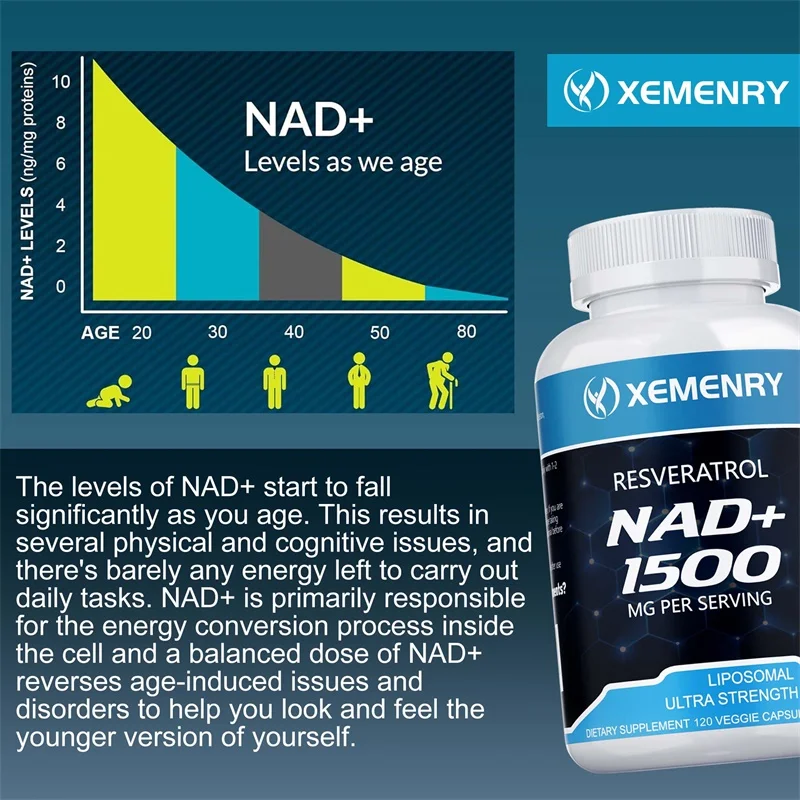 Добавки NAD+ — содержит resver – обзор и цена Resveratrol Capsule Anti Aging