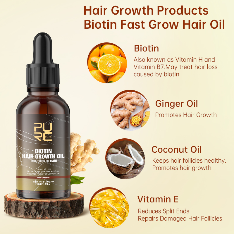 PURC средства для быстрого рос – обзор и цена Biotin Hair Growth