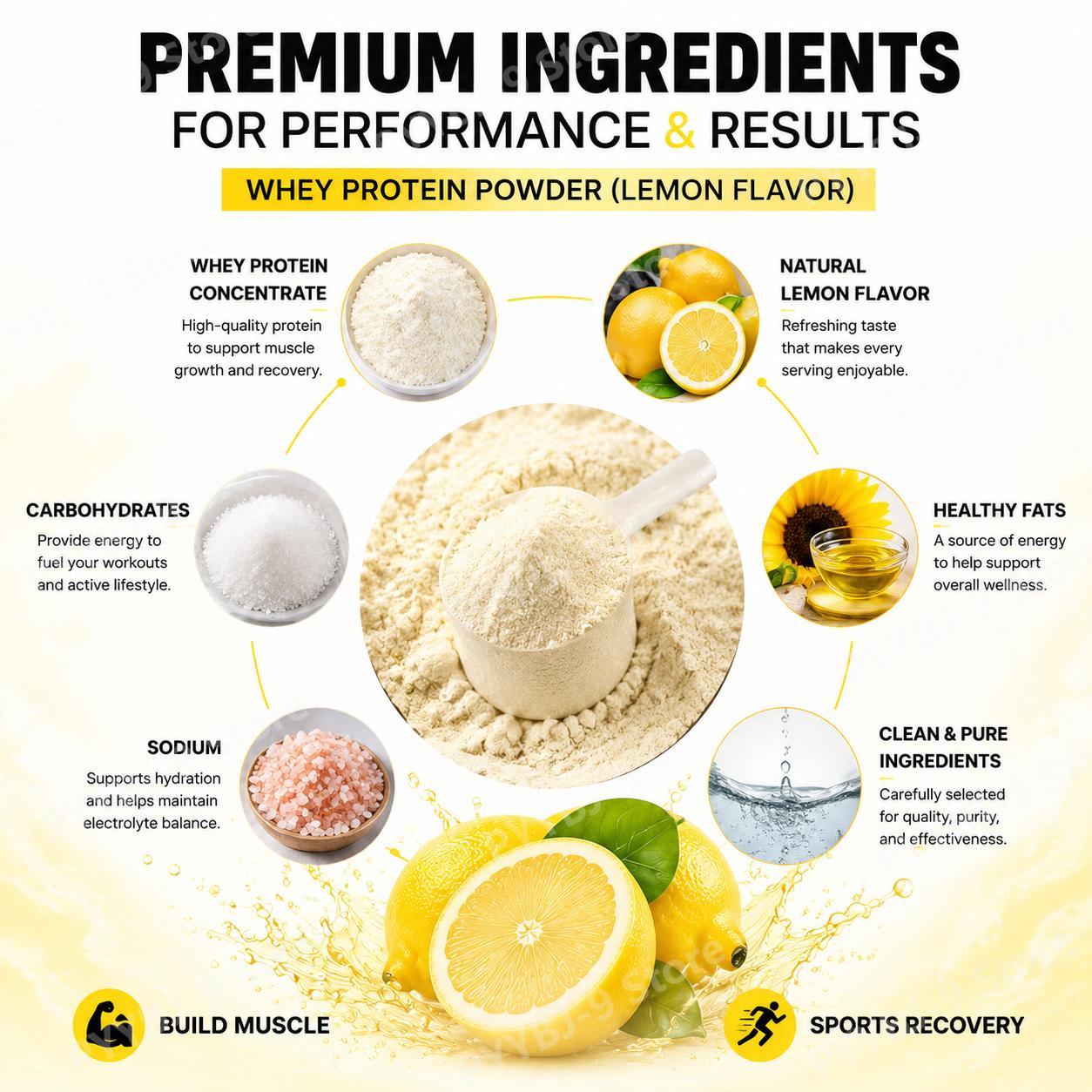 Протеиновый порошок NurtureNov – обзор и цена Nutrition And Fitness